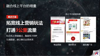 科脈智慧零售數(shù)字化解決方案亮相2018中國社區(qū)商業(yè)年會(huì)，引領(lǐng)企業(yè)管理新浪潮